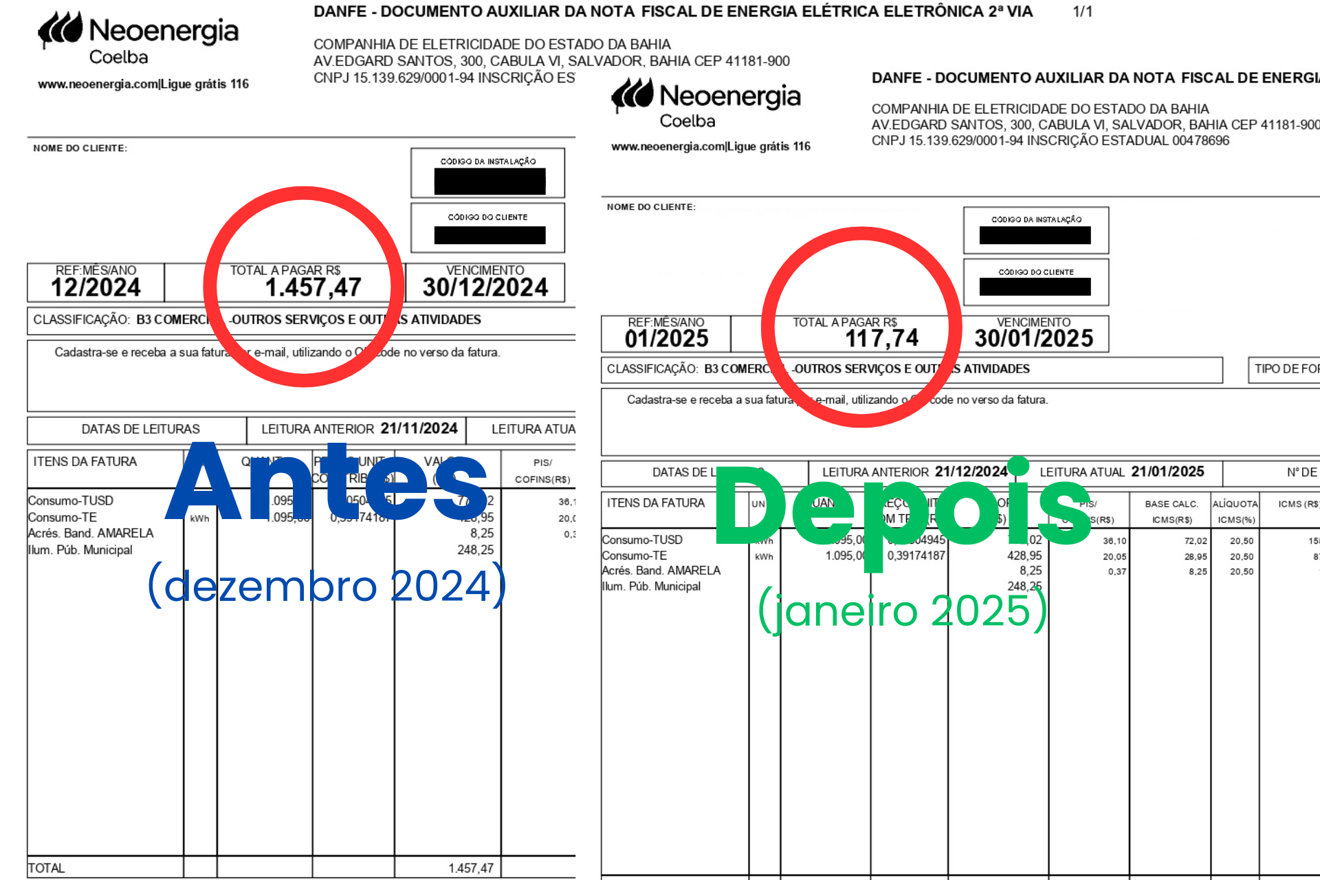 Leia mais sobre o artigo Orçamento energia solar